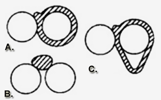 Why latex reclaimed rubber roll is relatively better