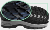 环保再生胶生产橡胶鞋底的好处