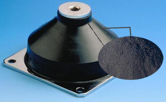 Filling function and skill of vulcanized rubber powder in rubber products