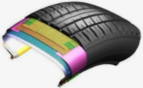 Application of chlorinated butyl reclaimed rubber in tire production 1