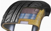 轮胎胶粉在子午线轮胎不同部位中的应用