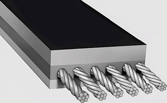 Tips for mixing the core adhesive of ordinary steel wire rope core conveyor belt with recycled rubber