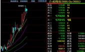 橡胶价格倒挂危机下的成本突围战：再生胶能否成为救命稻草？